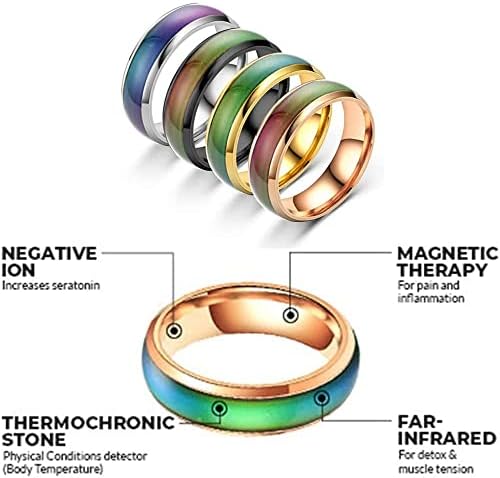 Termoterapeutski prsten limfvity, 3500 gaussovih magneta osjetljive glazure, promjenu boje sedmolornih boja, temperaturno osjetljiv,