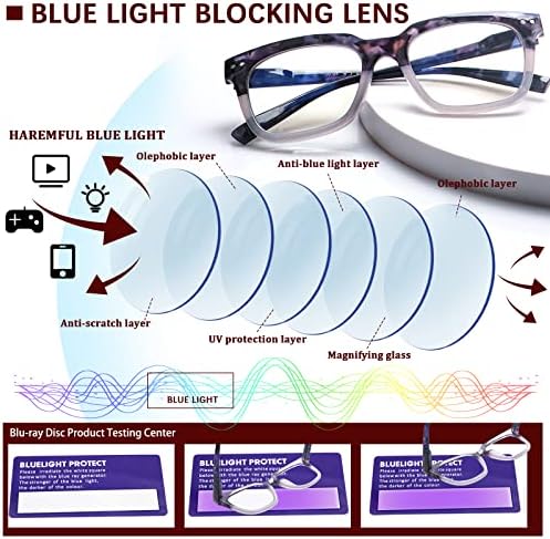 Maeown 5 paketa za čitanje naočala plava svjetlost Blokirajući modne dame čitatelje, računalne proljetne šarke kvadratne naočale za