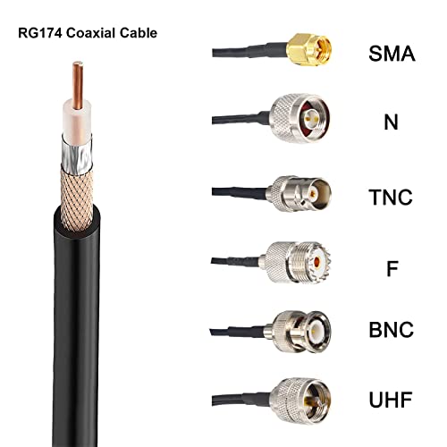 URCIANOW RG174 koaksijalni kabel 15ft niski gubitak RG174 koaksijalni kabel 15 stopa RF koaksijalni žica 50 ohm za DIY sigurnosni sustavi