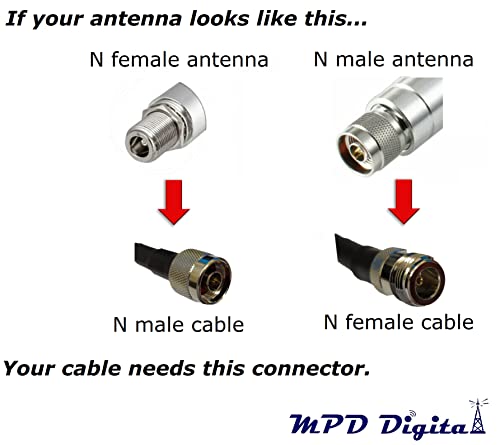 MPD Digital MPD-400 PVC Black Superflex 50 OHM DUAL SHILDED CB HAM ULL MPD400 Super Flex RF koaksijalna antena za produženje kabela