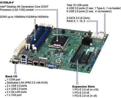 Supermicro LGA1150/ Intel C226 PCH/ DDR3/ SATA3 & USB3.0/ V & 2GBE/ MICROATX SERVERSKI MODEL MODEL X10SLH-F-B-B-B