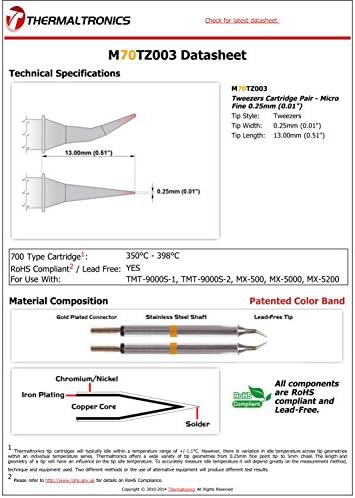Termaltronics M70TZ003 CINTERS CHARTRIDS CARBIDER - Micro Fine 0,25 mm