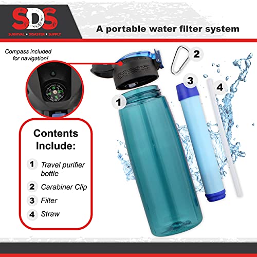 SDS boca s filtrom za vodu - jezero plava filtriranje boca vode za putnike za sigurno piće za pročišćavanje vode za piće