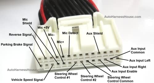 28-pinski adapter za kabelske kabel za glavu odgovara Subaru i Toyoti