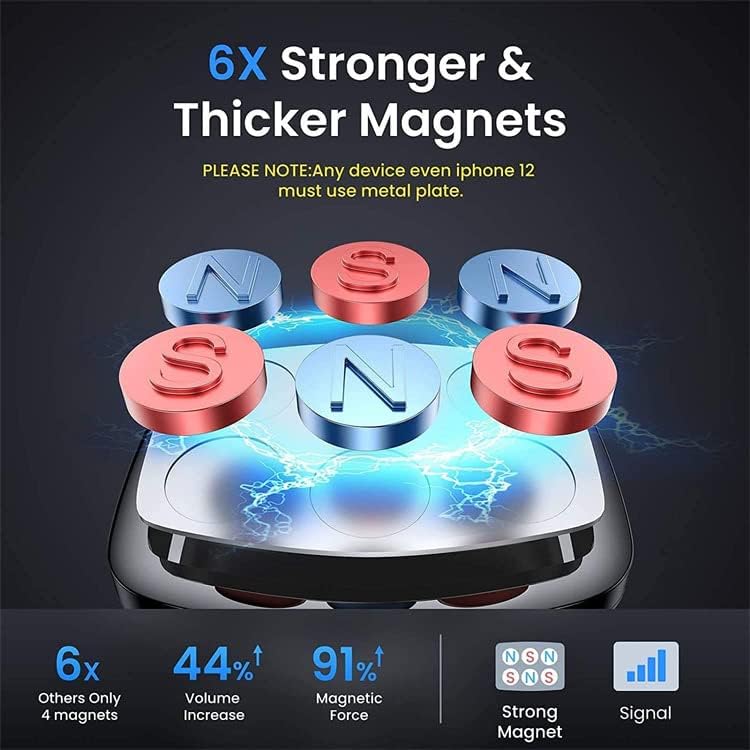 Skyresonance Magnetic Mount Air Vent CAR Nosač telefona [najjača magnetna snaga] - Magnetski mobitel Mount Univerzalni za bilo koji