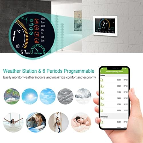 SAWQF Smart Home Termostat Electric/Water Potu grijanje kućne temperature Kontrolor