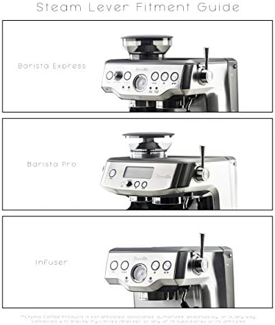 Proizvodi Crema Coffee | Zamjenska ručica pare za Breville espresso strojeve | Brush Silver | Odgovara Barista Express, infuser, Barista