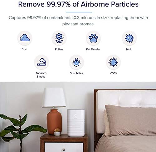 Levoit pročišćivač zraka za kućnu spavaću sobu, 1 pakiranje, zamjena za pročišćavanje bijelog i zraka LV-H128-RF 3-u-1 pre, H13 True