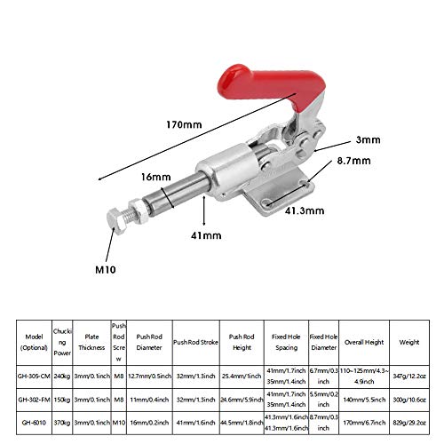 Okomite stezaljke za preklopljenje, gurnite zavarivanje radnog dijela zavarivanje AntiLip Red Grip Horizontalna stezaljka za popravak