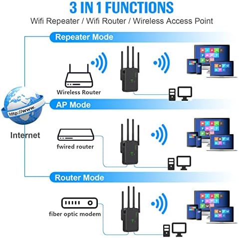 Yiisu yrqq3q wifi extender wifi booster 1200mbps wifi pojačalo wifi raspon extender dvostruki bend wifi usmjerivač repetitor za dom
