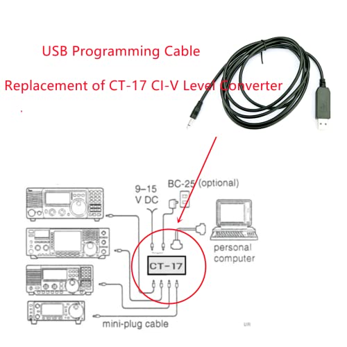 JXEIT USB CT-17 CI-V CAT sučelje sučelja za pretvaranje razine USB programiranje za ICOM Radio IC-706 IC751 IC-756 IC-765 IC-781 IC-7000