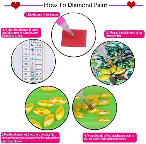 Alloyseed Goblin Easy Diamond Art kompleti za odrasle/Početničke dijamantske slike 5d djelomični posebni oblik bušilice s dijamantima